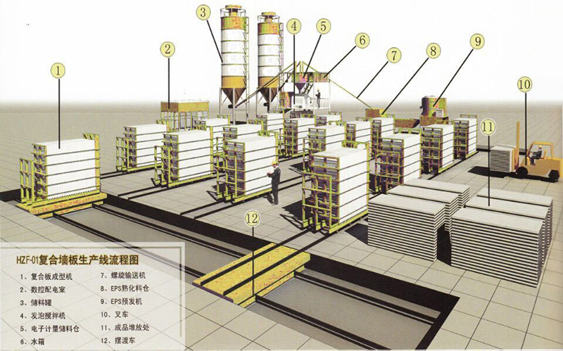 巨能建材經(jīng)營(yíng)理念